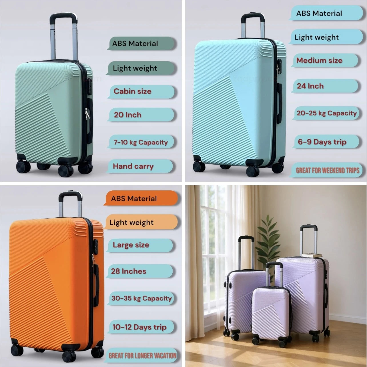 Zig Zag V3 Set of 3 Hard Side Luggage Lightweight ABS Suitcase with Spinner Wheels
