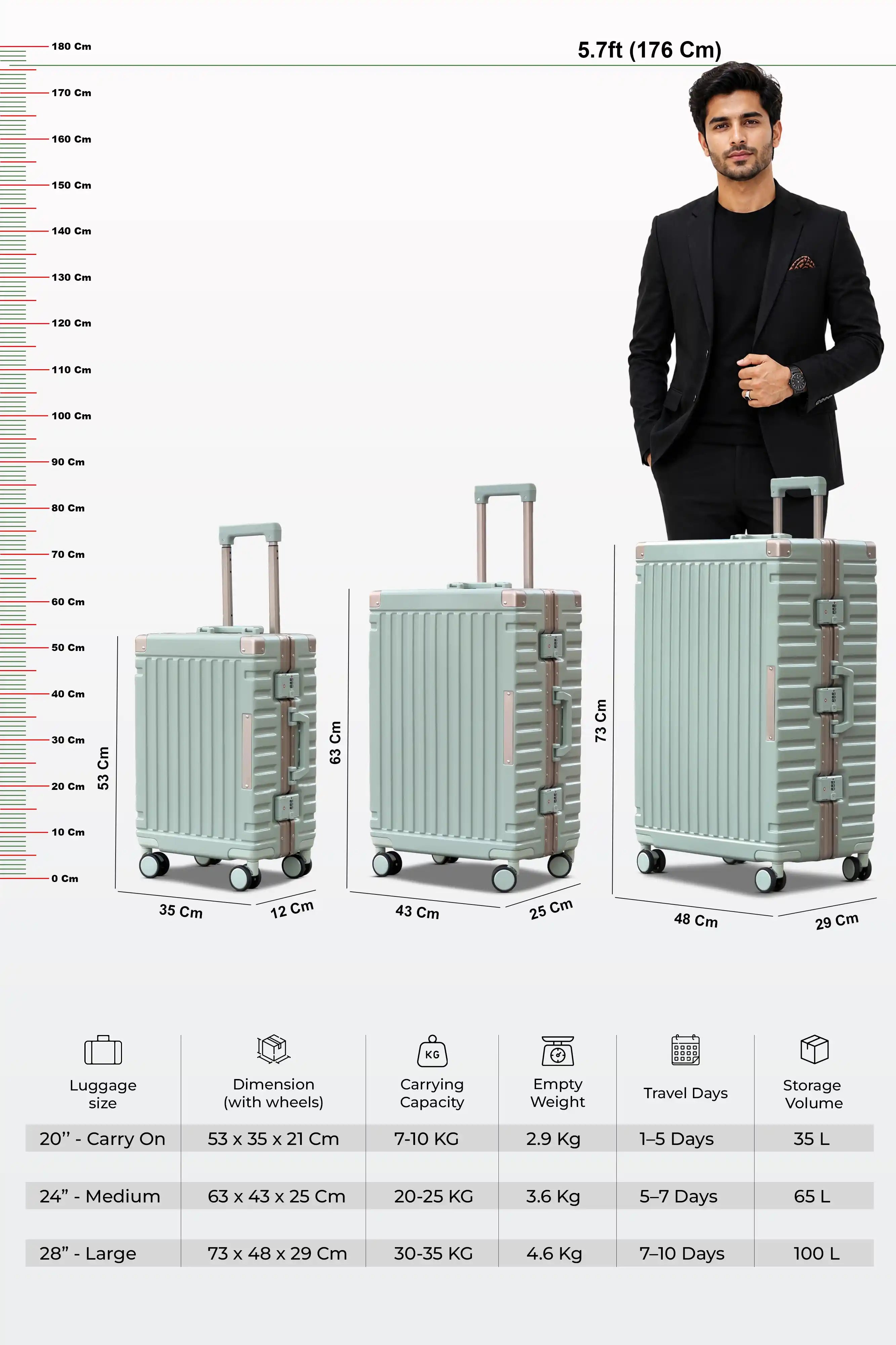 Aeris Aluminium Framed Lightweight 3 Pcs Set (20/24/28 Inch) Luggage Bags with Smooth Spinner Wheels