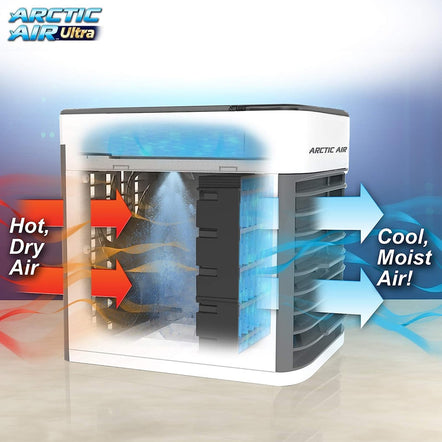 Evaporative Mini Air Conditioner | 3-in-1 Portable USB Air Cooler Fan