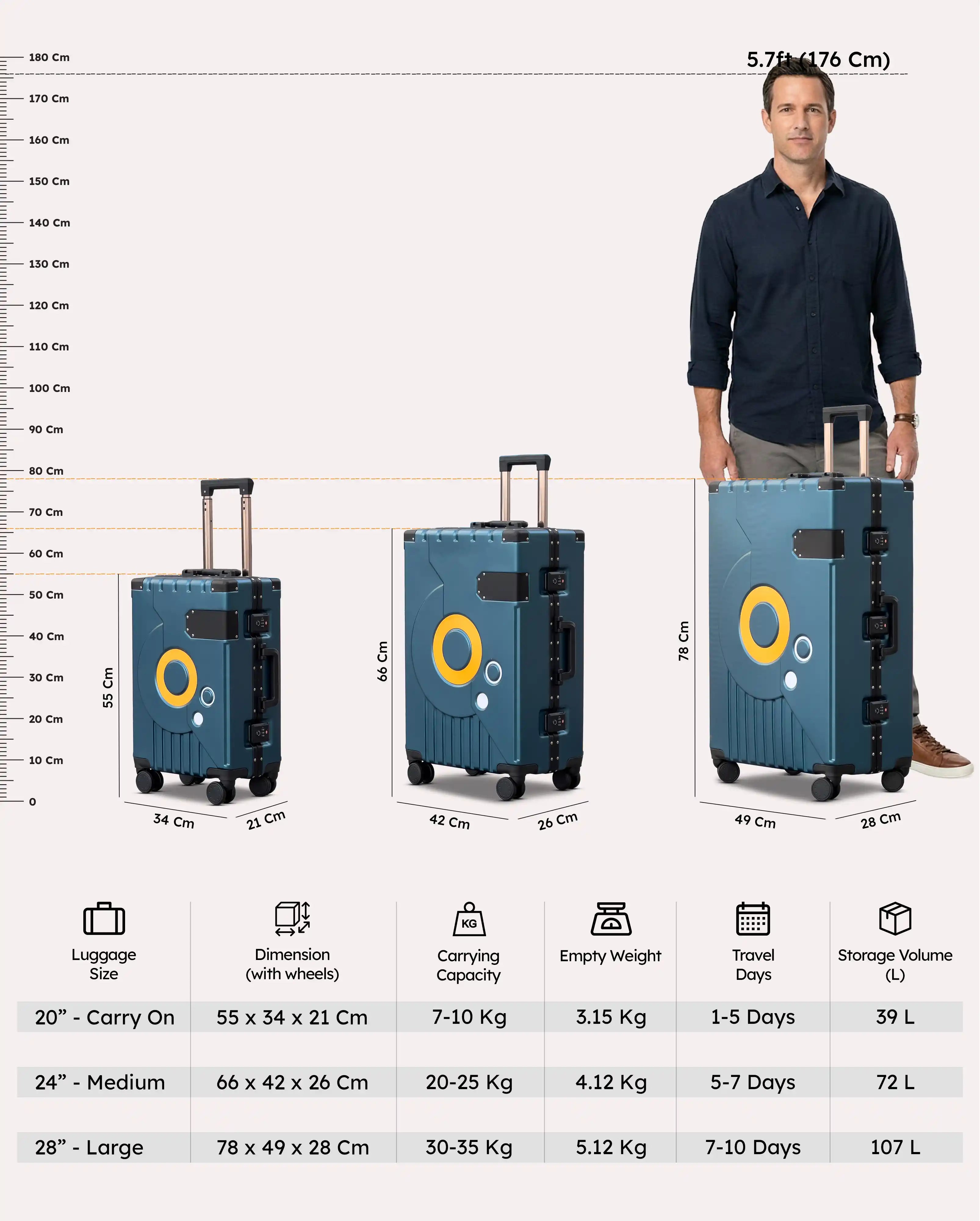 Bold Aluminium Frame 2 Pcs Set Cabin Size 20 Inch [7-10 Kg] and Checked In 24 Inch [20-25 Kg] Luggage With TSA Lock and Travel Hook
