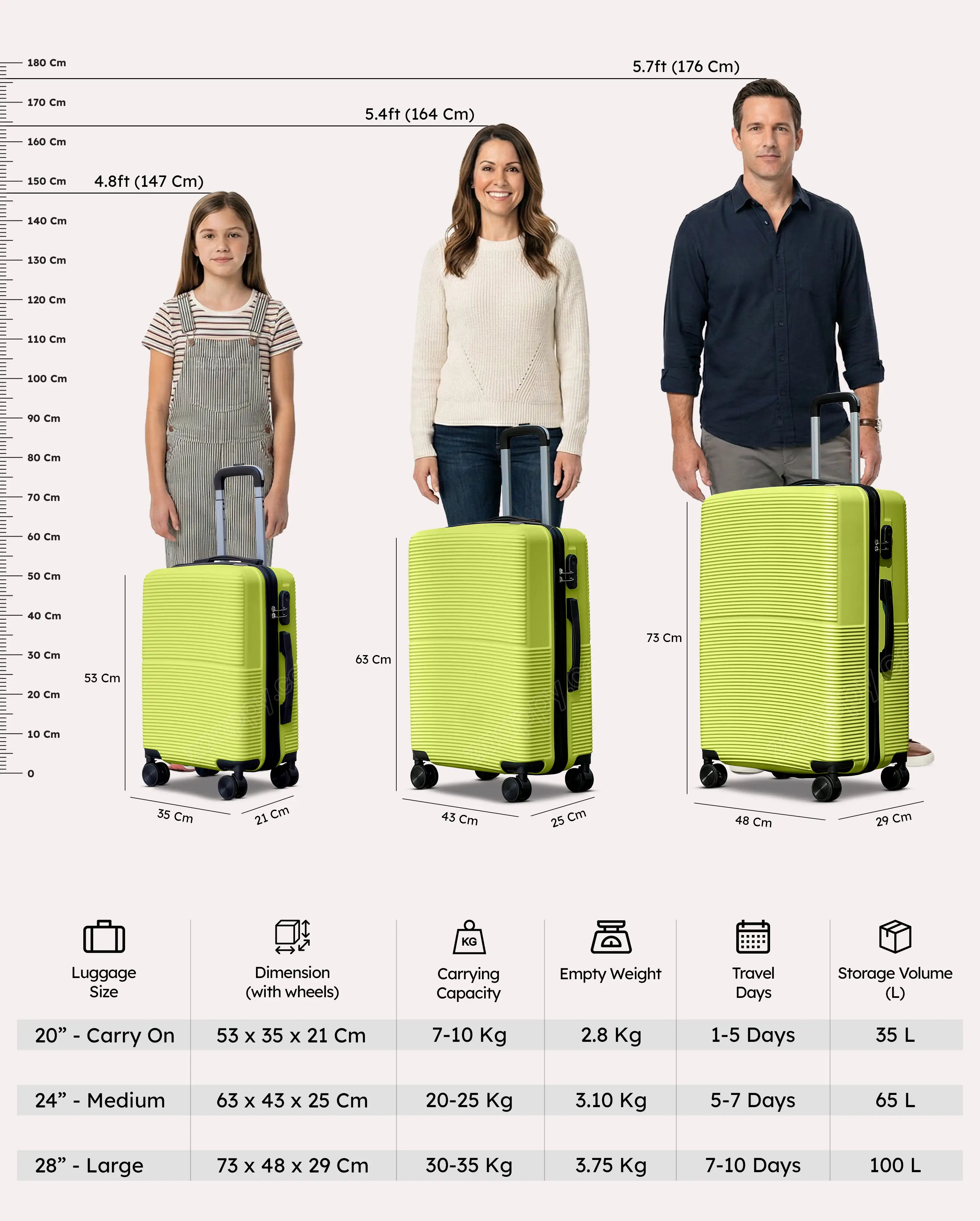 Line K3 Lightweight ABS 24 Inch Medium Size Luggage with Spinner Wheels