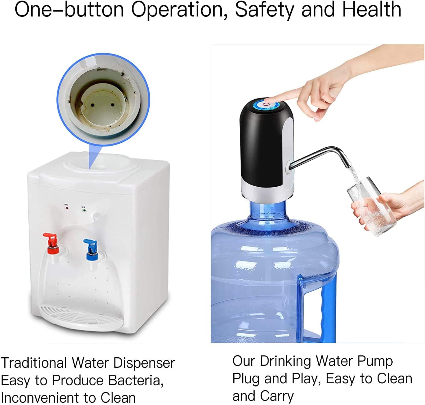 Electric USB Rechargeable Drinking Water Pump Zaappy.com