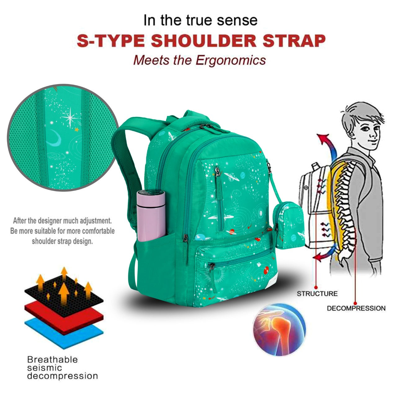 Buy 1 Get 1 Free | Espiral Galaxy Backpack Bag with Pouch | Waterproof Multi Pockets