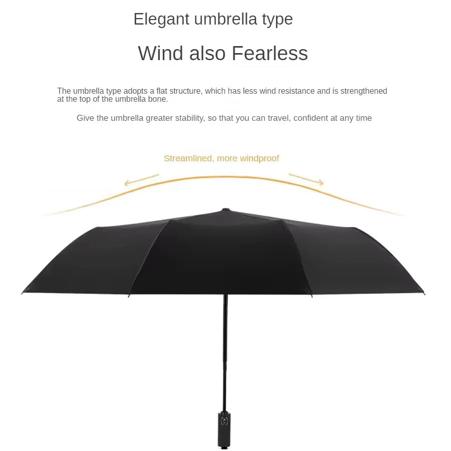 Fashion 3-Fold Automatic Open Close Windproof Umbrella | UV Protection Rain & Sun Travel Parasol