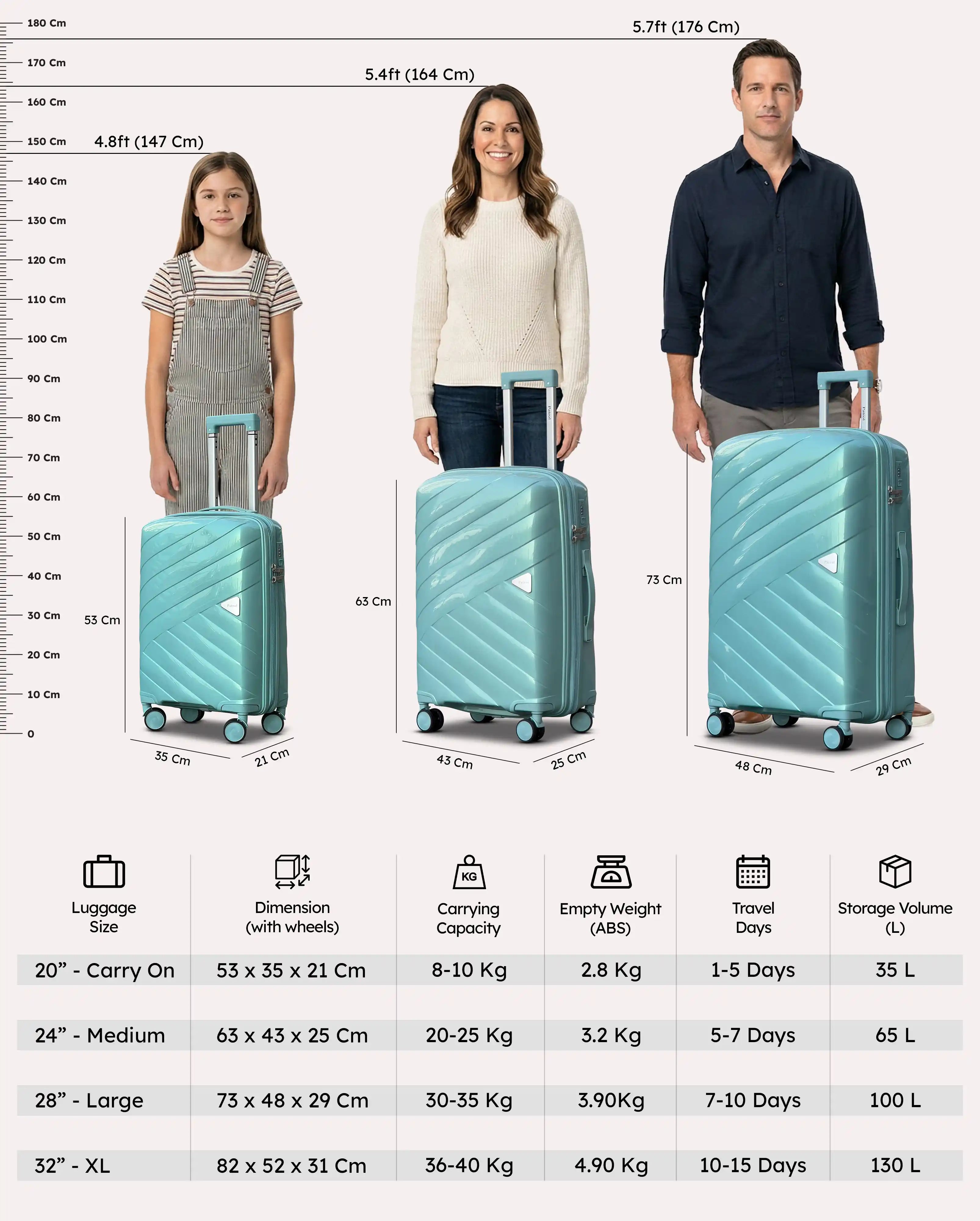 Medium Size 24 Inch Luggage Bag Unbreakable AquaLite Glossy PP | Backpack Combo