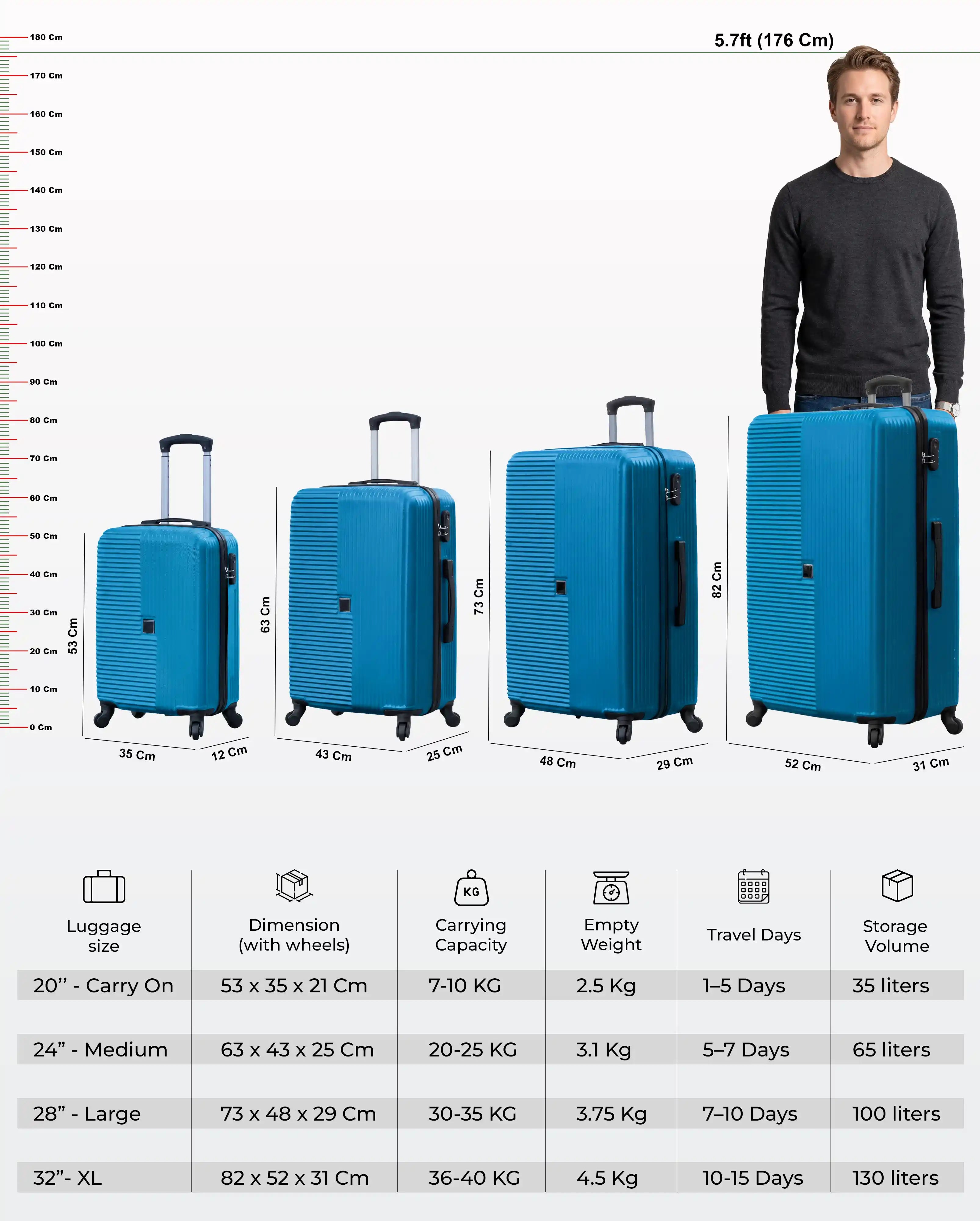 Horizo Vertic ABS Lightweight Luggage Bags with Smooth Spinner Wheels | 20, 24, 28, 32 Inches