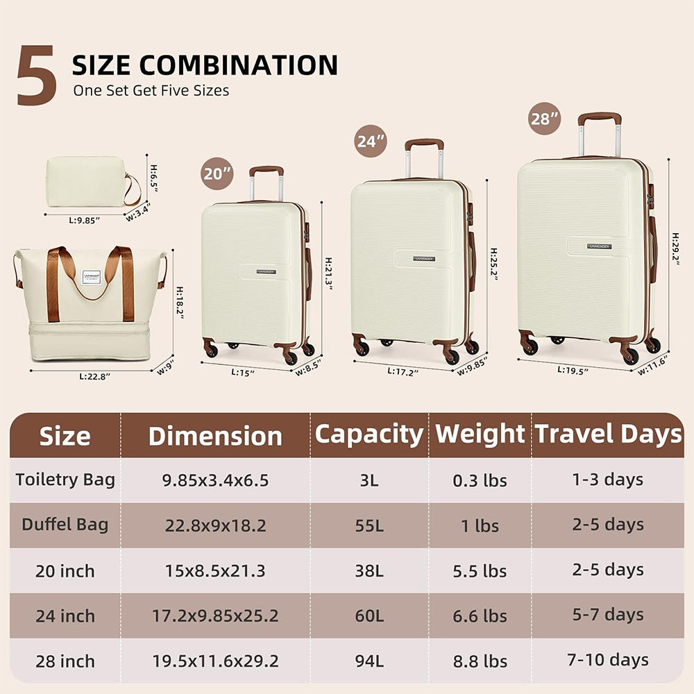 LARVENDER Expandable 5 Piece Unbreakable Hardside PP Luggage Set | Lightweight Travel Bags with Spinner Wheels | Carry On Suitcase Set with Toiletry Pouch