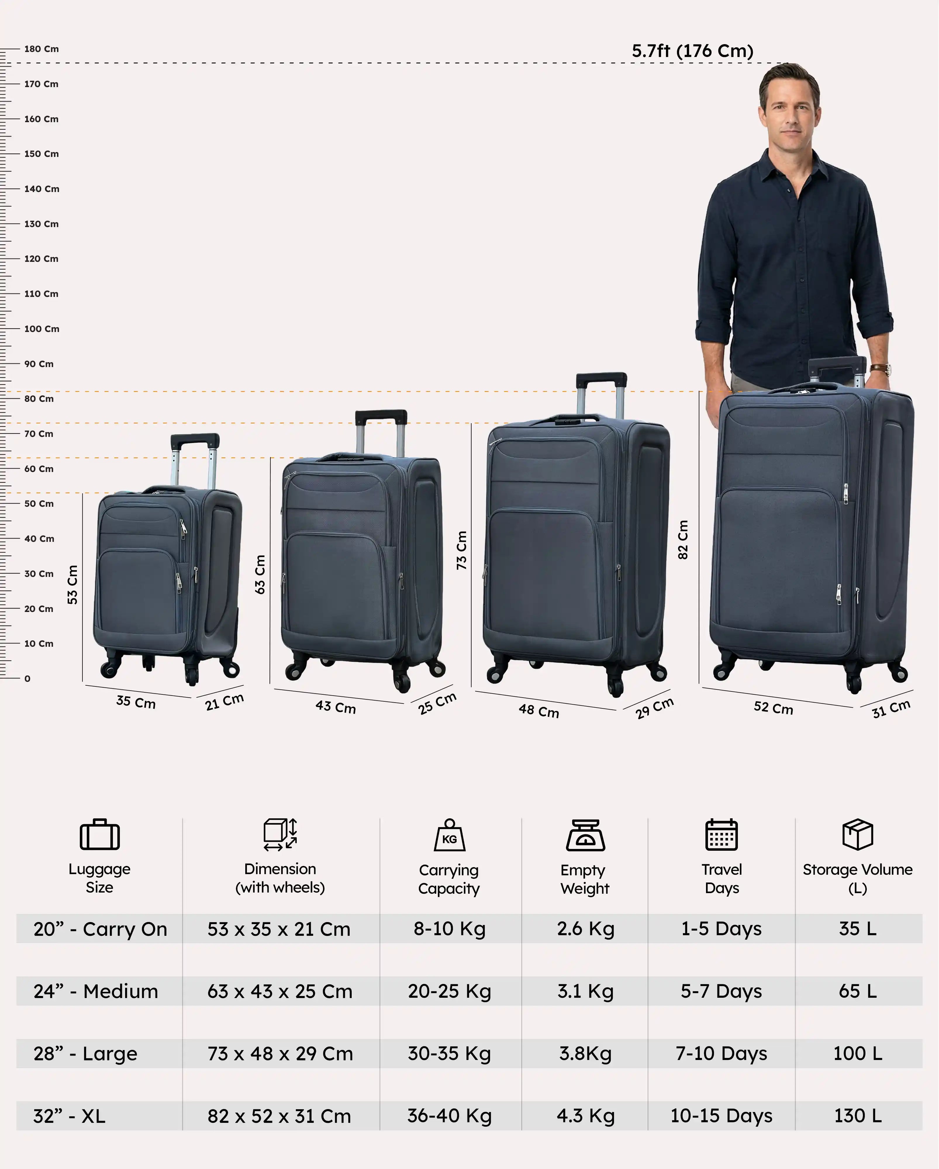 2 Piece Set LP 4 Wheel Soft Material Luggage | Carry-On & Checked Suitcase Combo