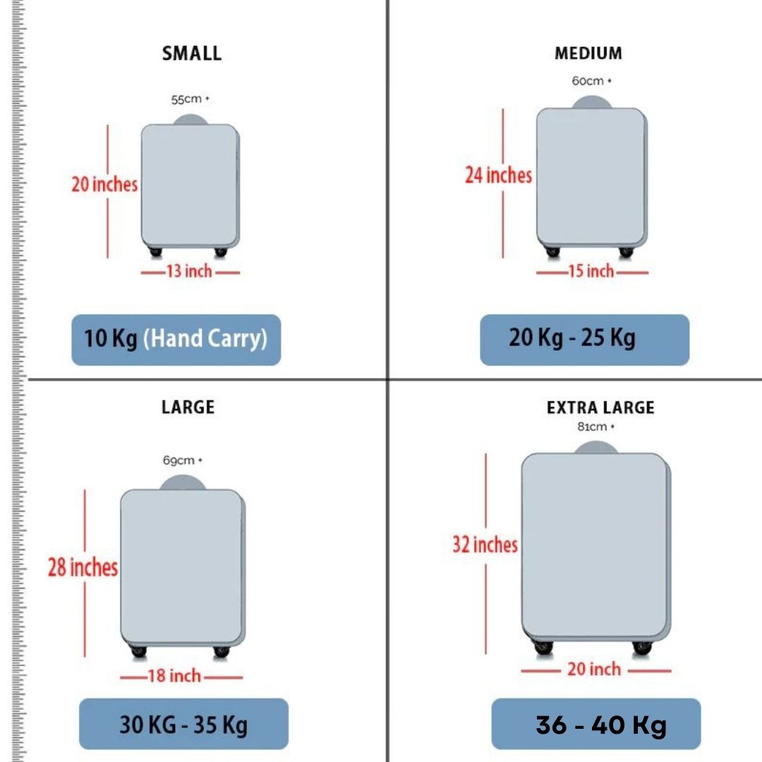 Luggage bag Sizes Zaappy