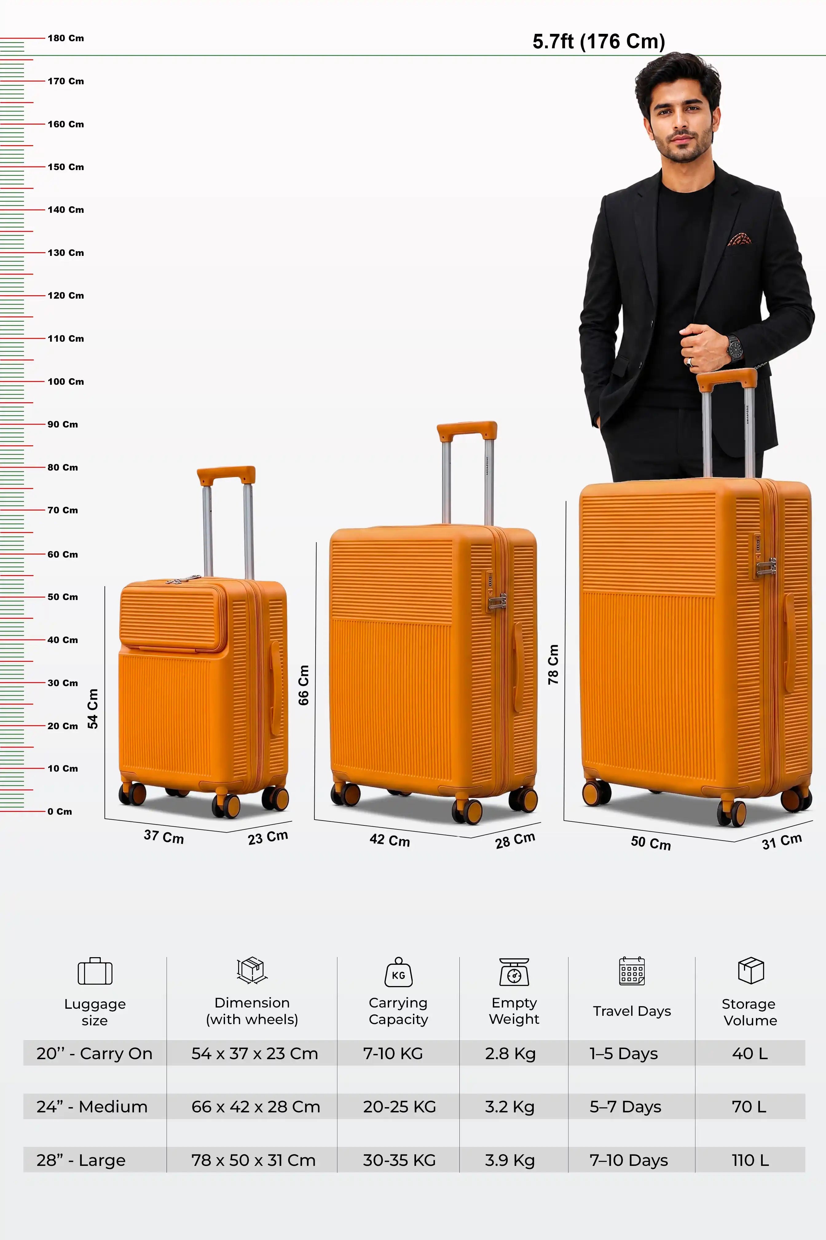 Monarch Expandable Lightweight PC 3 Pcs Set (20/24/28 Inch) Luggage Bags with Smooth Spinner Wheels