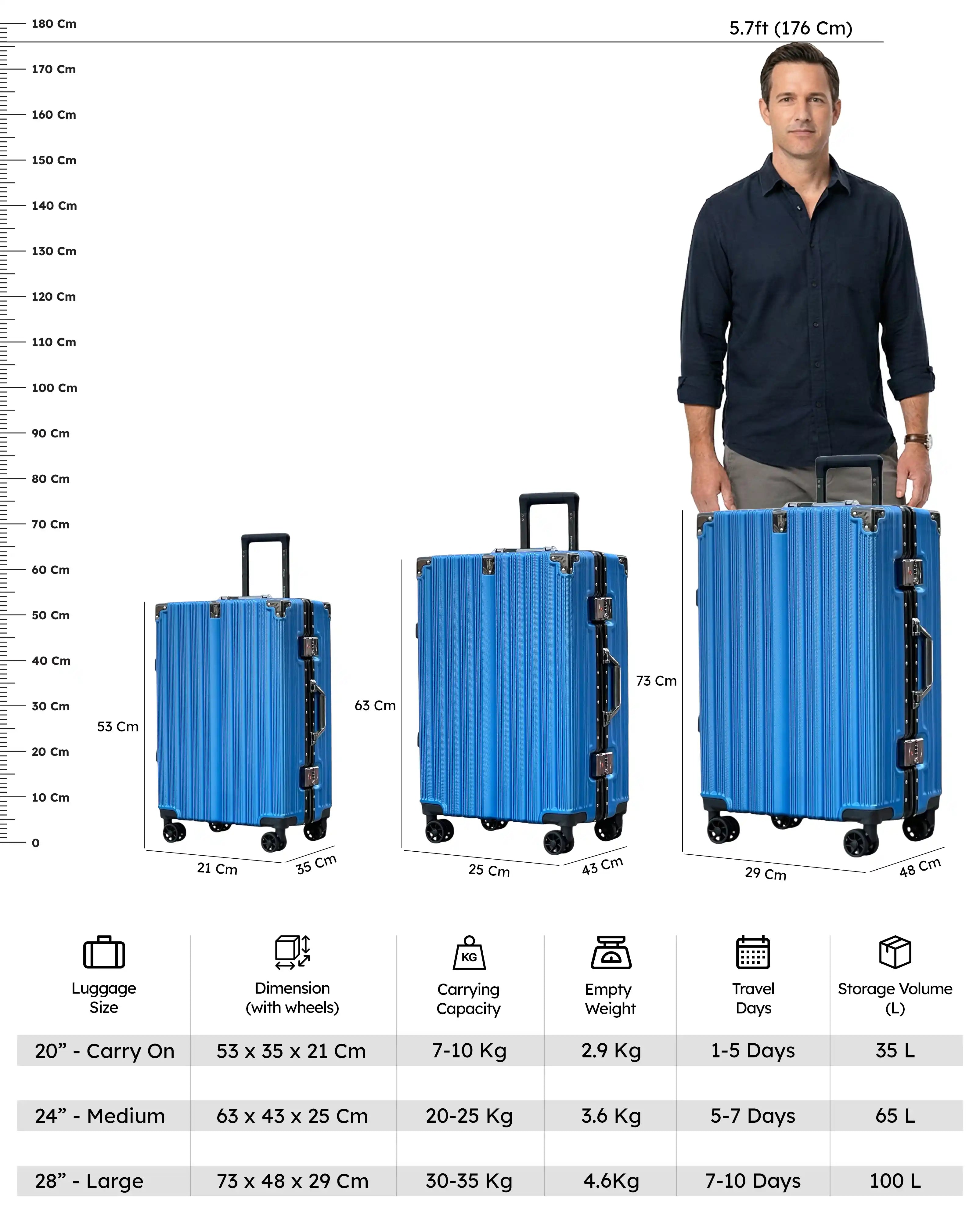 Prosp Premium Aluminum Hard Shell Luggage | Zipperless Suitcase Set with TSA Lock | Silent 360° Spinner Wheels | 3 Piece Set 20" 24" 28" Inches