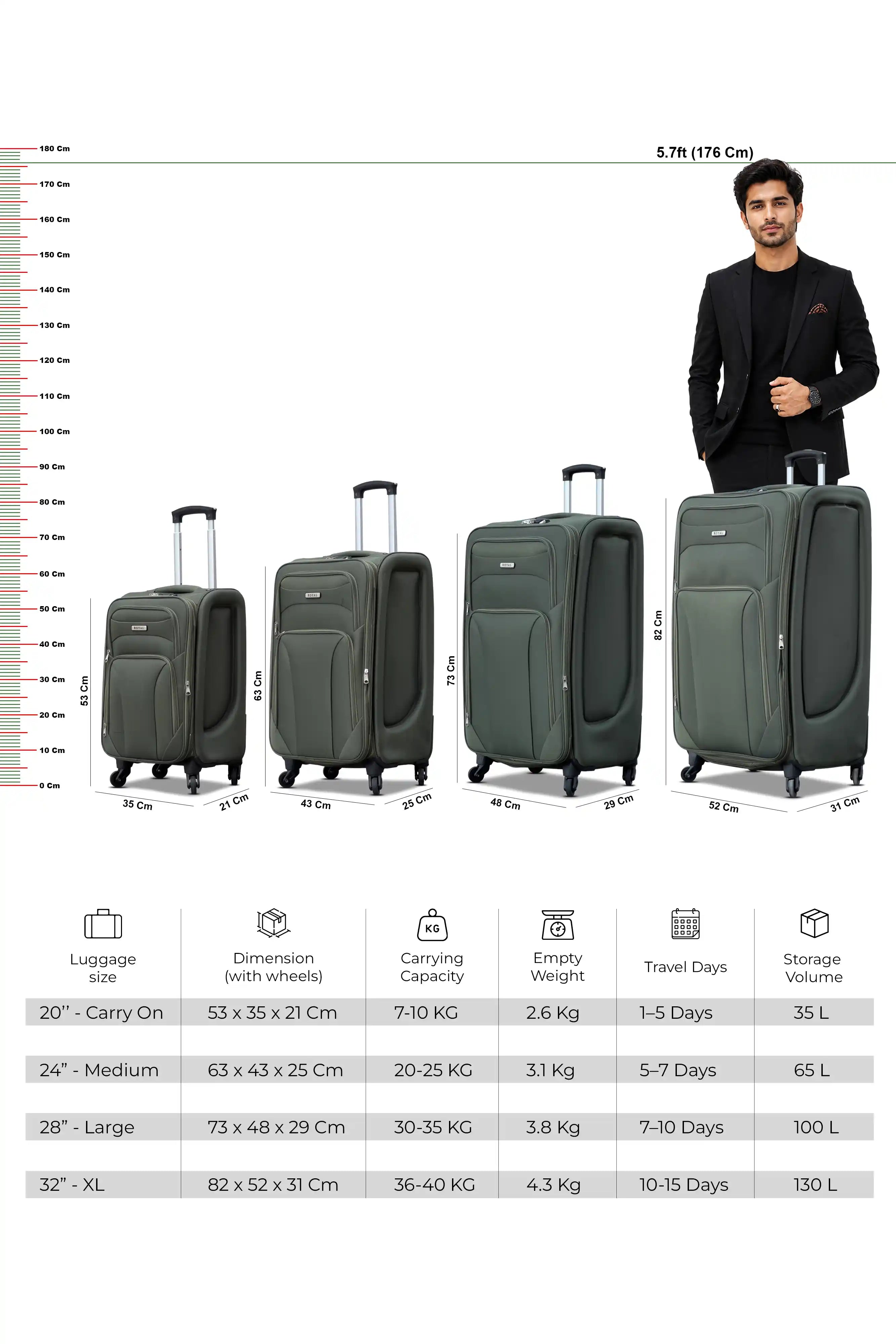 Swift Soft Shell Luggage Lightweight 4 Pcs Set (20/24/28/32 Inch) Expandable Suitcase With Combination Lock And Spinner Wheels