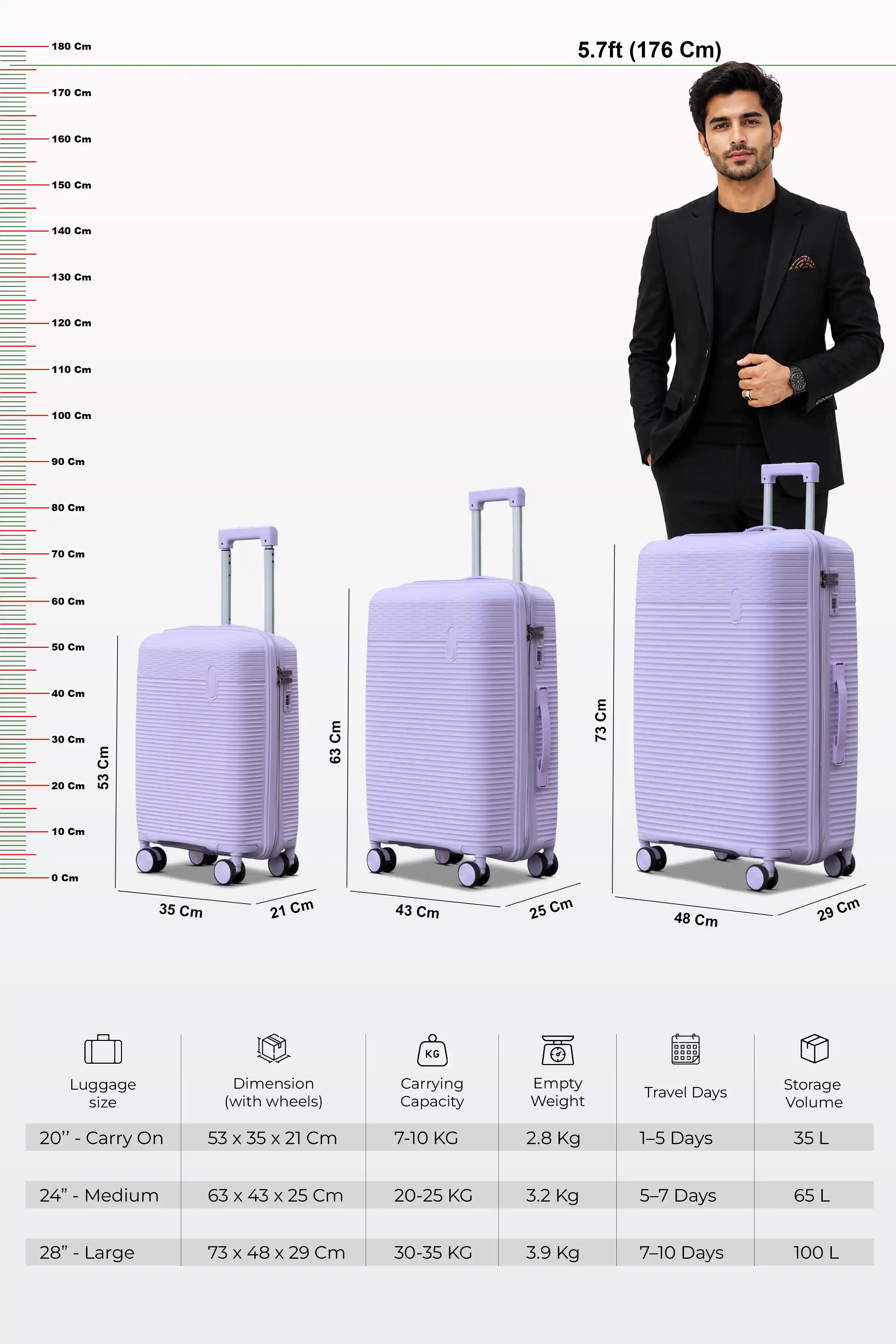 Travel Way PP Line Pro Unbreakable Lightweight 3 Pcs Set (20/24/28 Inch) Hard Shell Luggage Bag With Combination Lock And Telescopic Handle