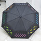 Colour Changing Umbrella Black Colour Design Zaappy.com