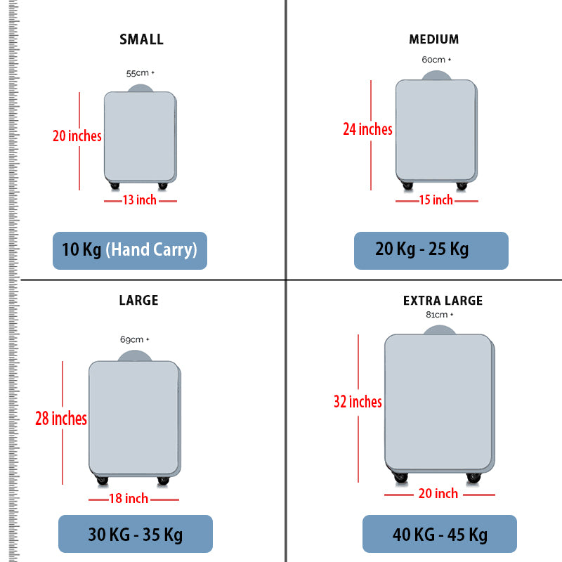 4 Piece Full Set 20" 24" 28" 32 Inches Black Colour SJ JIAN 4 Wheel Luggage Lightweight Soft Material Trolley Bag Zaappy.com